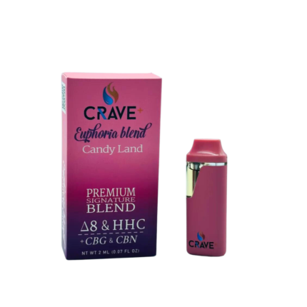 Crave Blend 2G Disposable Candyland